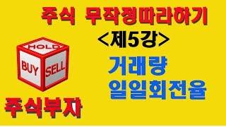 (기초반) 거래량의 이해와 일일회전률 거래량이동평균선