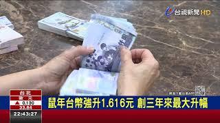 新台幣封關收28.39元 鼠年累計升值5.7%