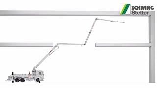 SCHWING-Stetter - Application animation of the truck-mounted concrete pump S 36 X DirectDrive