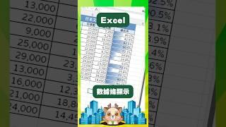 Excel神技 數據條顯示 #辦公室 #excel #聯成電腦