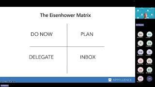 Introduction to Priority Matrix Sep 11, 2024