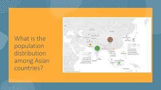 World Development Indicators: An analysis on Asia