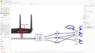 OpenWRT VLAN Configuration Part 3