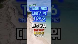 "여름에 제일 더운 지역 TOP 6" #shorts