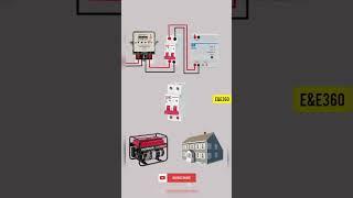 Home Eb main and Generator connection diagram || electrical connection || E&E360 || #tech #eee #home