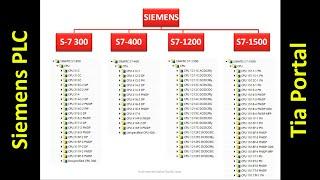 Introduction to Siemens PLC - Free Tia Portal Training Course