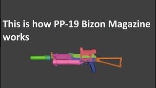 This is how PP-19 Bizon Tubular Magazine works | WOG |