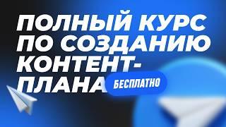 Как сделать контент-план, который наберет миллион просмотров