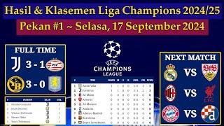 Hasil Liga Champions Tadi Malam - Juventus vs PSV - Klasemen Fase Liga UCL 2024/2025 Pekan ke 1