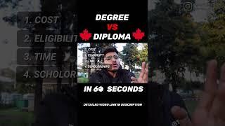 Degree Vs Diploma in CANADA In 60 Seconds | 6 Points To Consider | #shorts #canada #tips #visa