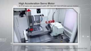 MITSUBISHI CNC promotion vedio for TIMTOS 2013 Copyright© MITSUBISHI ELECTRIC TAIWAN