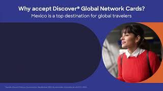Discover® Global Network Value Proposition – Mexico (ENG)