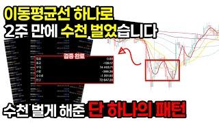 이동평균선, 이 패턴 딱 하나만 쓰세요