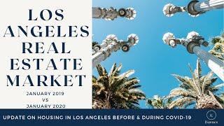 Los Angeles Real Estate Market January 2020 vs January 2021 Housing Market Data Analysis