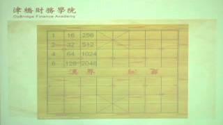 複利效果說明