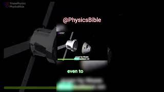 Power or Nothing - Physics meets Bible #Faith  #christianscience #physicssummary #jesus