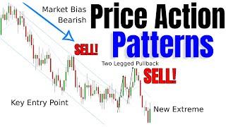 Step By Step Price Action Method To Finding The Best Entries