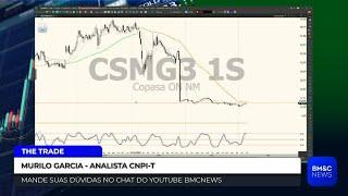 #CSMG3: VALE A PENA INVESTIR EM COPASA?