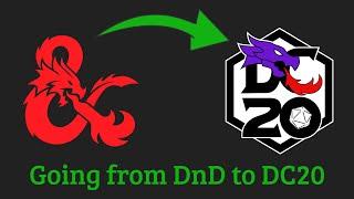 DnD Player’s Guide to DC20