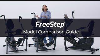 Teeter FreeStep - Model Comparison Guide