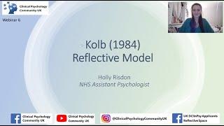 Kolb (1984) Reflective Model