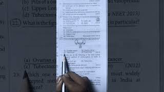 Reproductive health (NEET) PYQ question short video