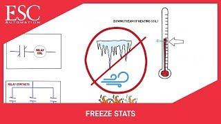 HVAC: Freeze Stats (Low Temperature Detection)