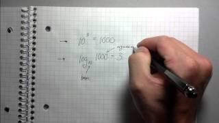 Simple Logarithms - Best Explanation