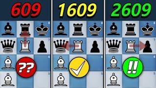 Find Out Your Chess Skill Level - Chess Quiz #9