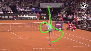 Learn the Sharapova Serve with our animated Swing Path