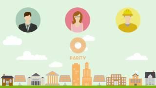 Goparity platform - sustainable investment