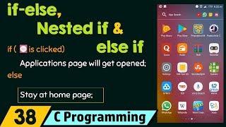 Conditionals (if-else, Nested if and else if)