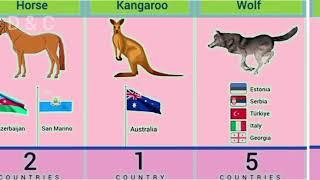 List of countries which have the same national animal. #data&comparison #nationalanimal