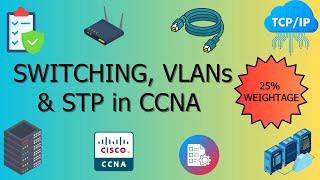 25% of CCNA Covered: Switching, VLANs & STP Simplified