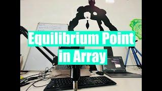 Equilibrium Point in Array