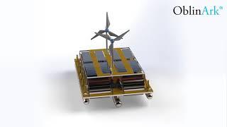 2019 1.045MW  OblinArk Harvester at 7M/s