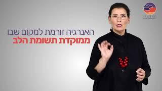 חשיבה חיובית - למידע נוסף לחץ כאן ⇦⇦ איך להתגבר על רגש שלילי ? עם תמי צפרוני - לבחור|להתמקד|להצליח