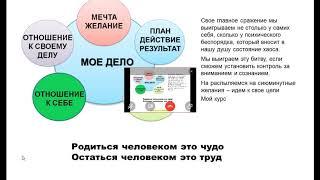 ШКОЛА РАДОСТИ от 6 марта ЧИСТИМ НАШ КОМПЬЮТЕР