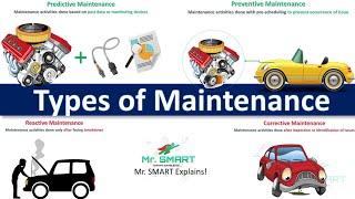 Types of Maintenance: Keeping Your Equipment Running Smoothly | Mr. SMART