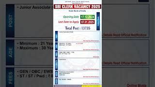 SBI Clerk Vacancy 2025 | SBI Clerk Notification | Clerk New Vacancy