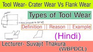 Tool Wear | Types of Tool Wear | Crater Wear | Flank Wear | What is Tool Wear || What is Crater Wear