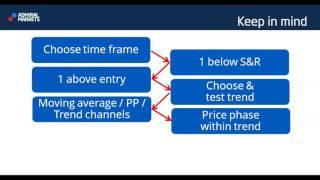 Trend Trading Like a Pro: Buying Dips, Selling Rallies