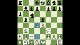 Chess Opening Traps-Ruy Lopez Opening, Morphy Defense, Caro Variation