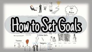 How to Set Goals - Goal Setting and Achieving