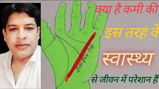 where is # health line#in palm #from amit aastik astrologer