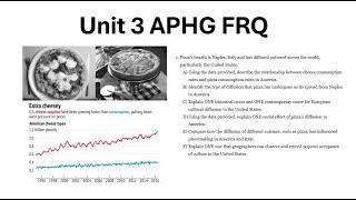 Unit 3 FRQ: Pizza & Diffusion, Cultural Landscapes, and Sequent Occupancy! AP Human Geography #aphg