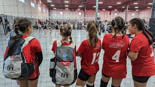 Libby Askevich Stay In Texas 4 7 2023 Highlights
