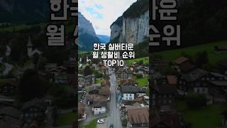 한국 실버타운 월 생활비 순위 TOP10 #실버타운순위 #실버타운가격 #한국실버타운