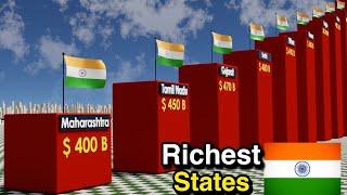 Richest India States 2024