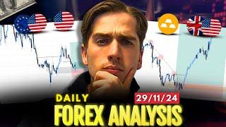 DXY ready to go up now? Forex Analysis: EURUSD, GBPUSD, GOLD, DXY & More | Ep. 528